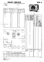 Philips - 830-A-Service-Manual-2 